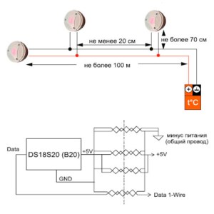 Датчик температуры комнатный цифровой (DS) МЛ-772